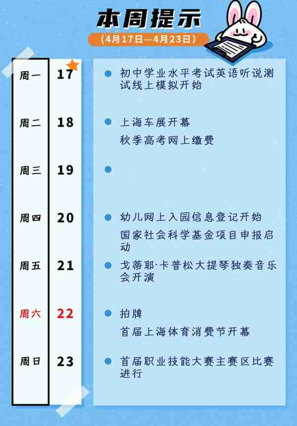 上海车展开幕、幼儿网上入园信息登记、车牌拍卖……本周提示来了！