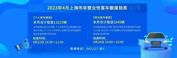 上海车展开幕、幼儿网上入园信息登记、车牌拍卖……本周提示来了！